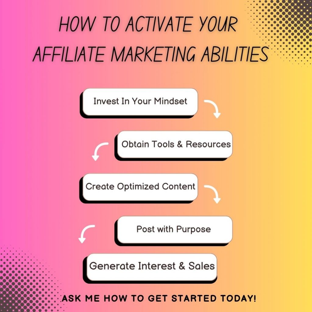 How to activate your affiliate marketing abilities